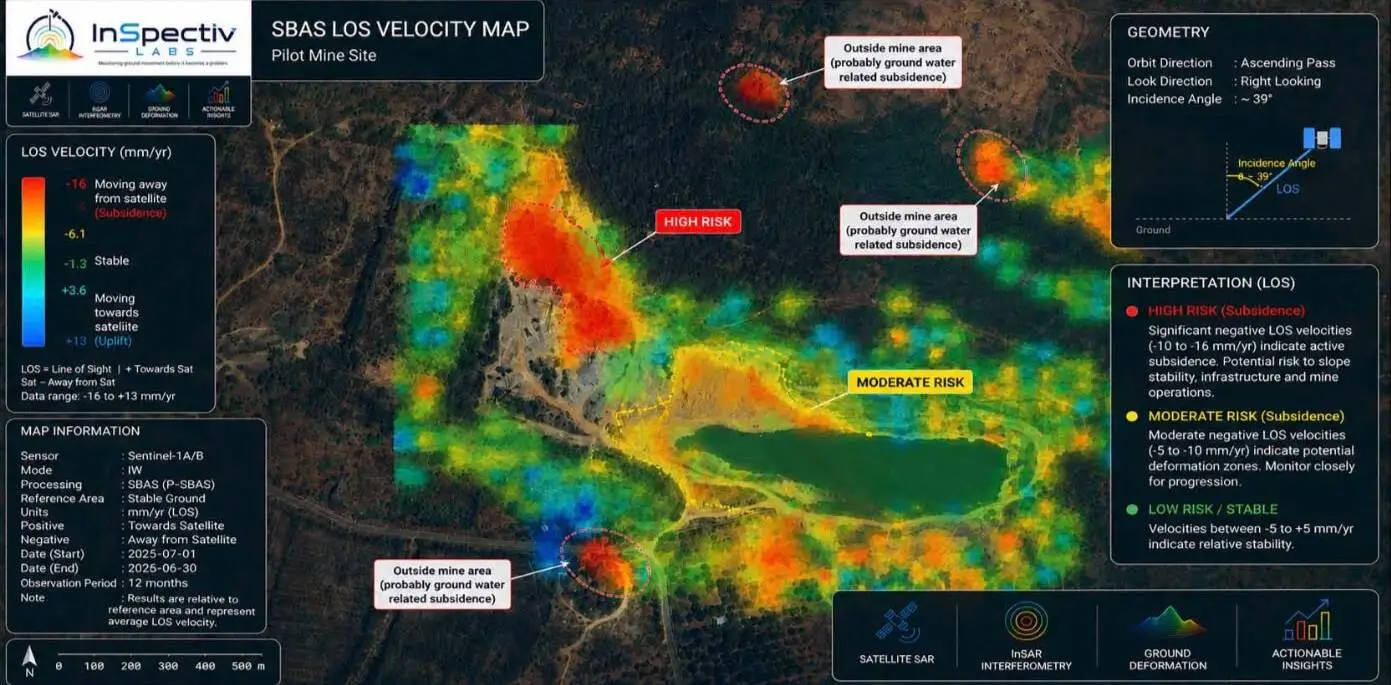 Mine Deformation Baseline Assessment